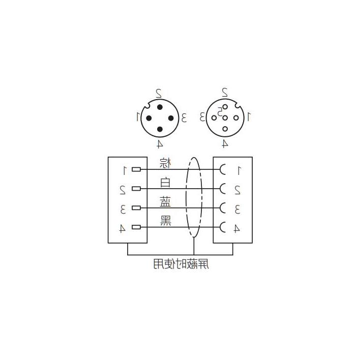 M12 4Pin、母头90°转公头直型、双端预铸PVC非柔性电缆、灰色护套、64D223-XXX